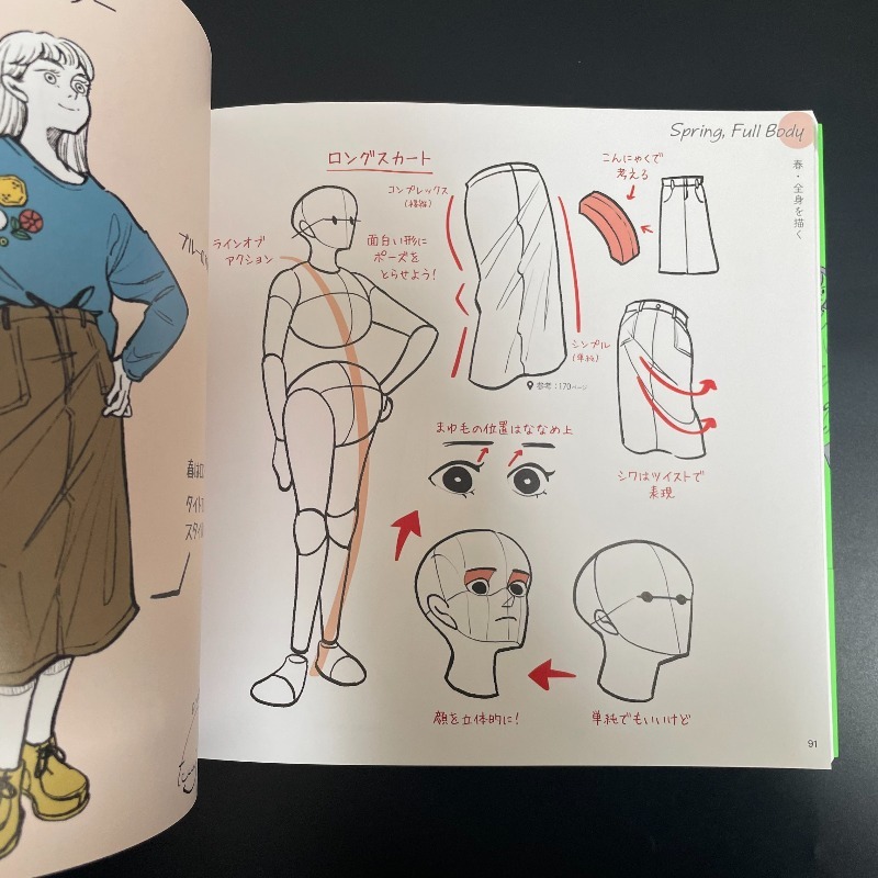 Manuel de tutoriel de dessin d - Japanese Manga Drawing Tutorial Book avis et prix