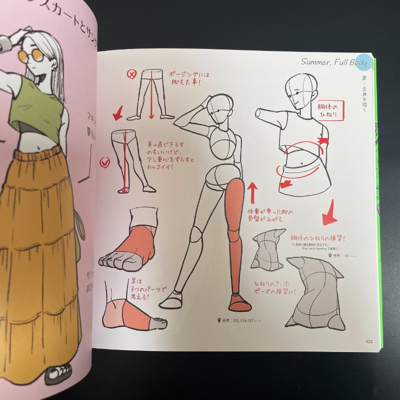 Manuel de tutoriel de dessin d - Japanese Manga Drawing Tutorial Book avis et prix
