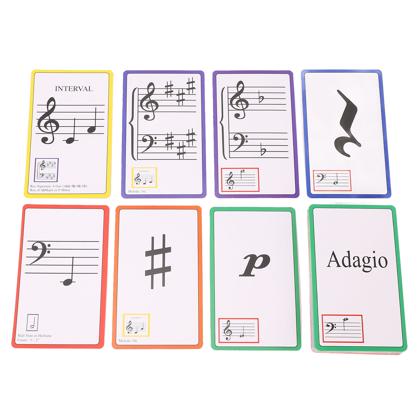 Cartes Flash de musique codées - Blank Sheet Music Notebook avis et prix